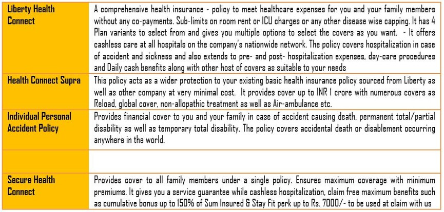 g_121997_insurance_five_280x210.jpg?impolicy=website&width=865&height=577