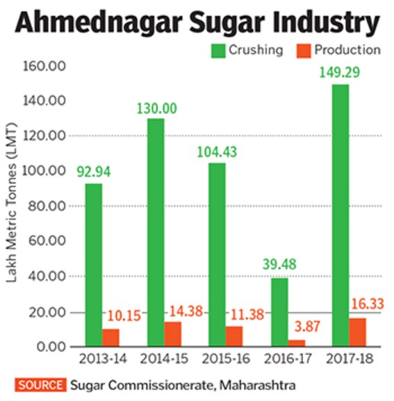 g_122597_sugar_factory_280x210.jpg?impolicy=website&width=865&height=577