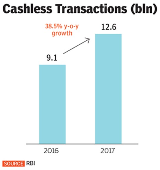 g_121613_cashless_transactions_280x210.jpg?impolicy=website&width=865&height=577