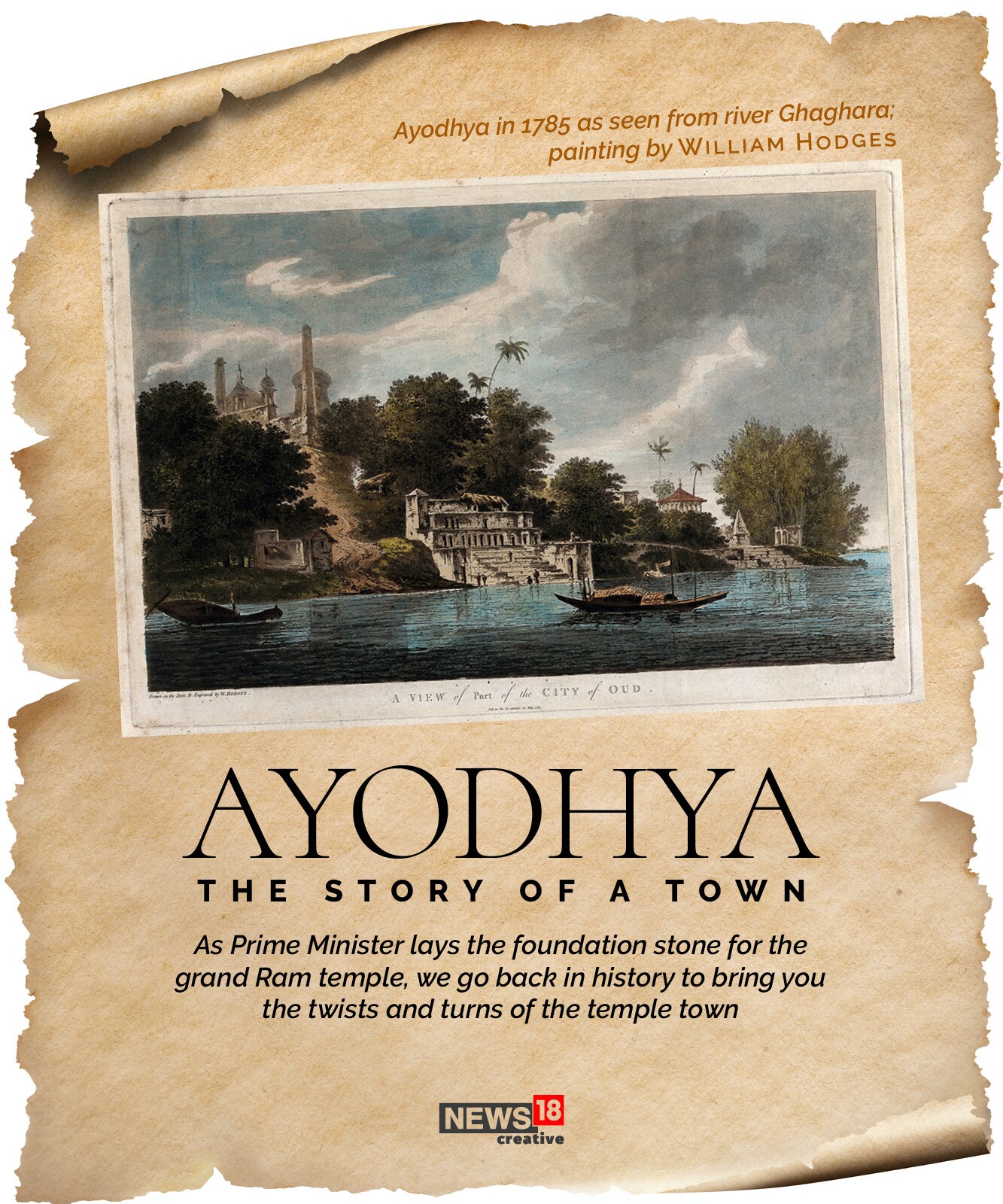 Ayodhya timeline: Twists and turns in the temple town