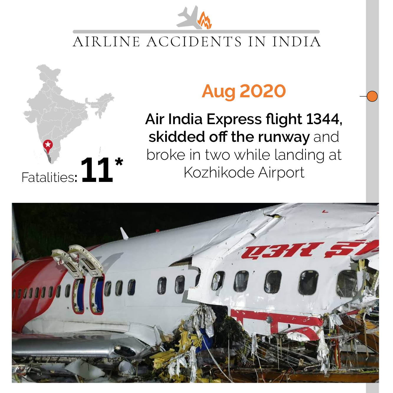 Kerala air crash: A look at India's history with plane accidents