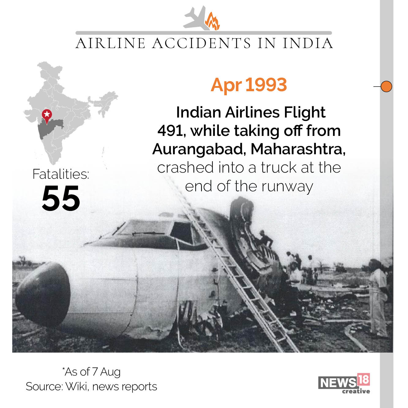 Kerala air crash: A look at India's history with plane accidents