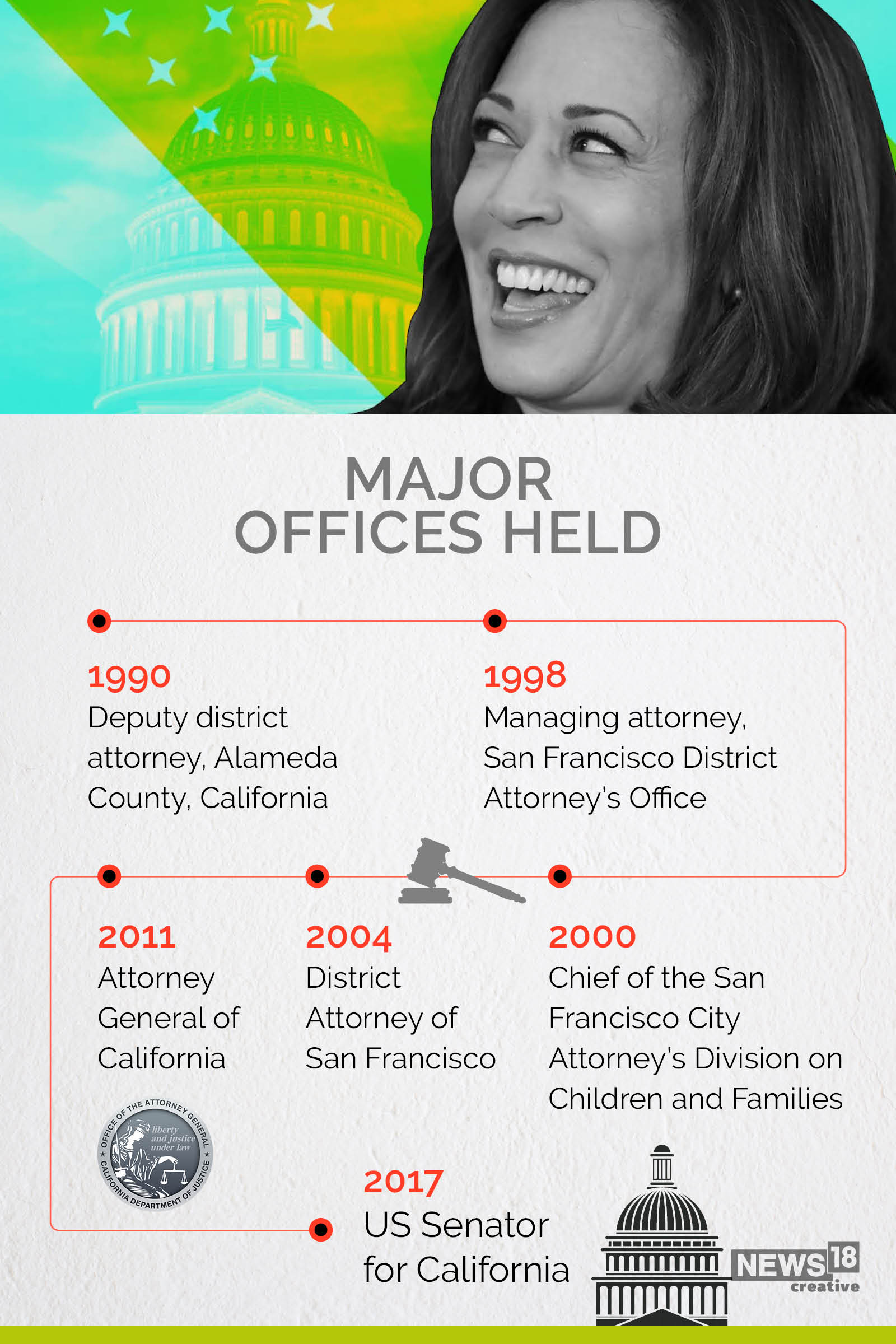 What you should know about Kamala Harris, Joe Biden's VP choice