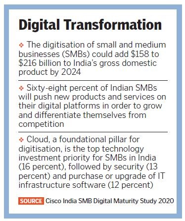 digital transformation