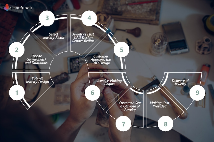 forbes infographic gempundit