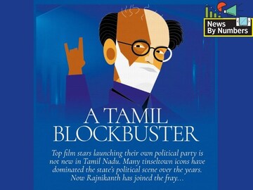 Rajnikanth takes political plunge: How Tamil Nadu's film stars dominate politics