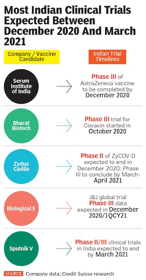 vaccine infographics_1