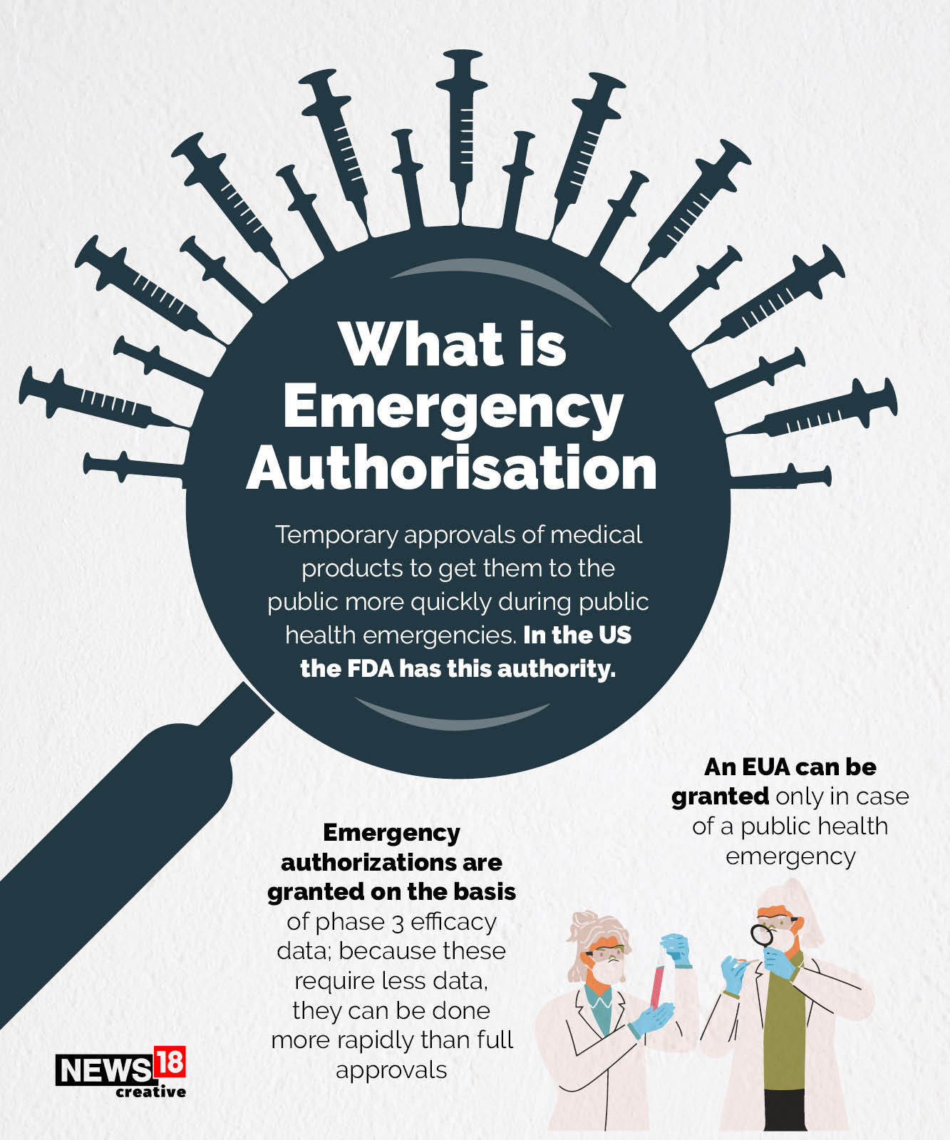 Moderna vs Pfizer vs AstraZeneca: Covid-19 vaccines' efficacy, timelines and more