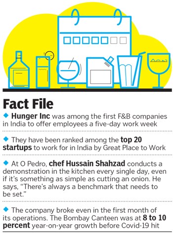 How Hunger Inc battled the pandemic
