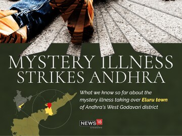 A mysterious illness strikes Andhra: What we know so far