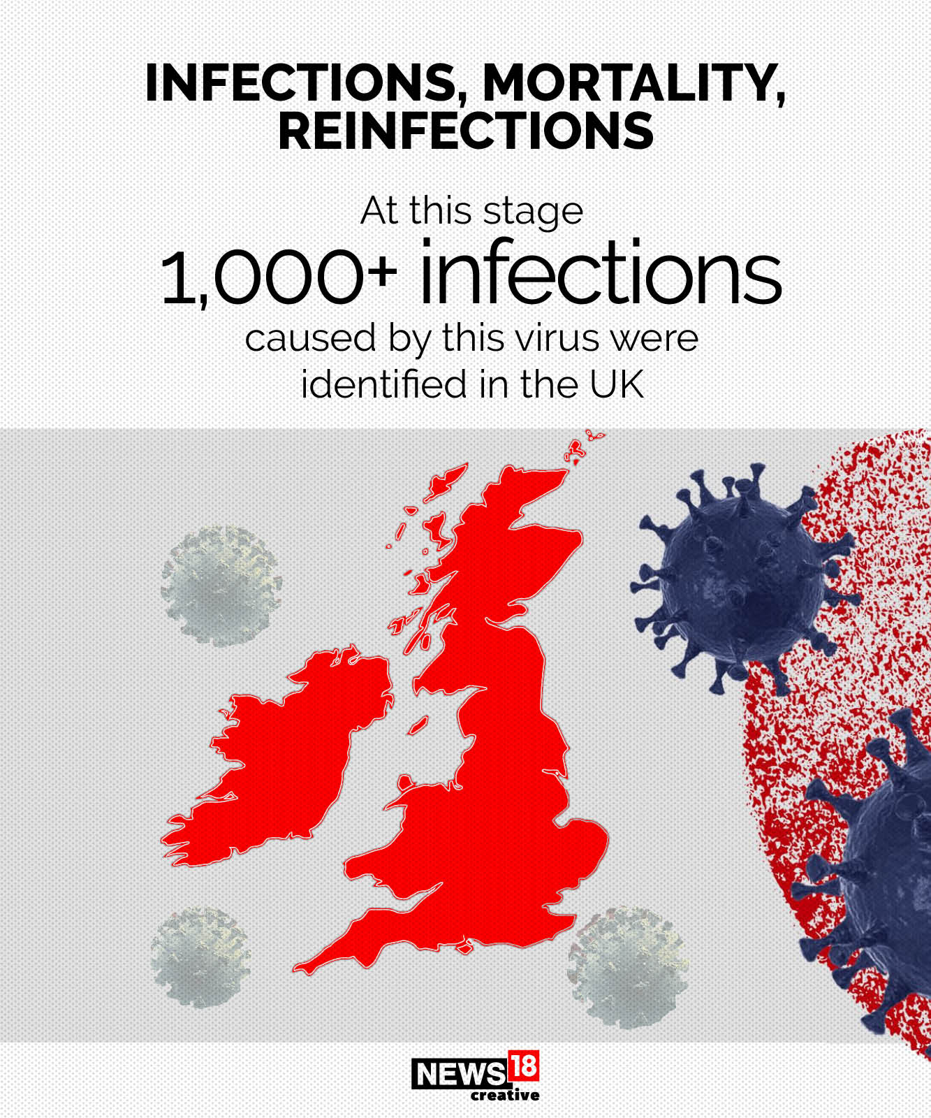 UK Covid-19 Strain: How worried should you be?