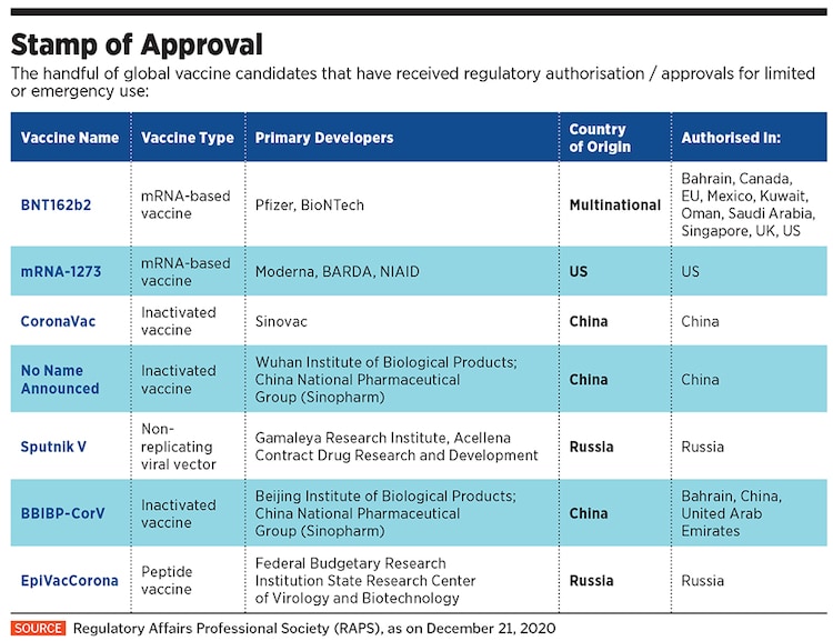 vaccine report card1