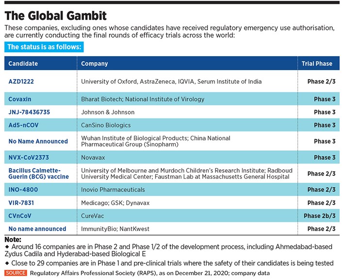 vaccine report card2