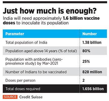 vaccine report card8