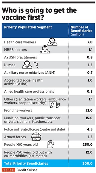 vaccine report card9