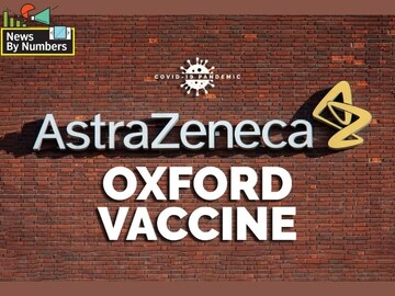 AstraZeneca vaccine: From development to efficacy, everything you need to know