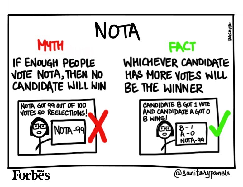 Delhi elections: Busting the NOTA myth