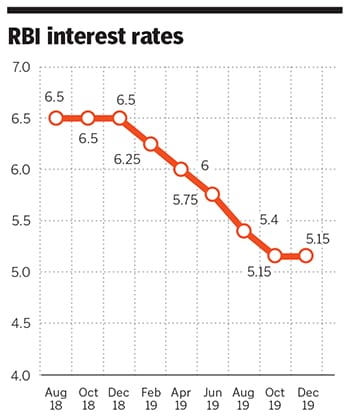 g_125803_interest_rates_280x210.jpg