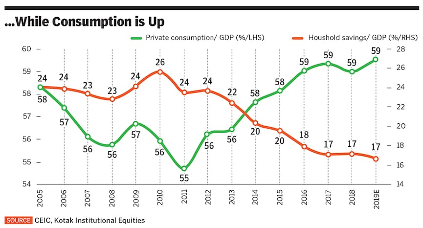 g_125833_consumption_280x210.jpg?impolicy=website&width=865&height=577