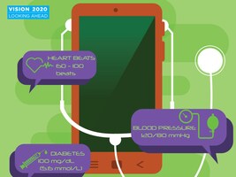 'Health screening will happen in real time': Anu Acharya