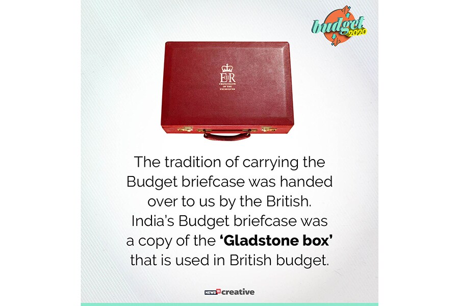 From Briefcase to Bahi-katha, a History of the 'Budget Bag'