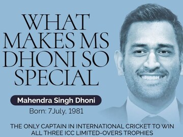Happy Birthday, MS Dhoni: What makes captain cool special?