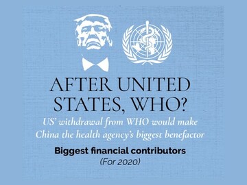 US formally withdraws from WHO, making China biggest benefactor