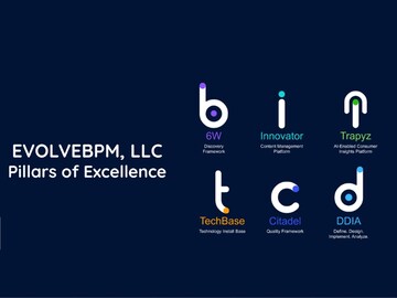 EvolveBPM won the best emerging company award from Business Mint