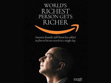 Jeff Bezos adds $13 bn to net worth in single day