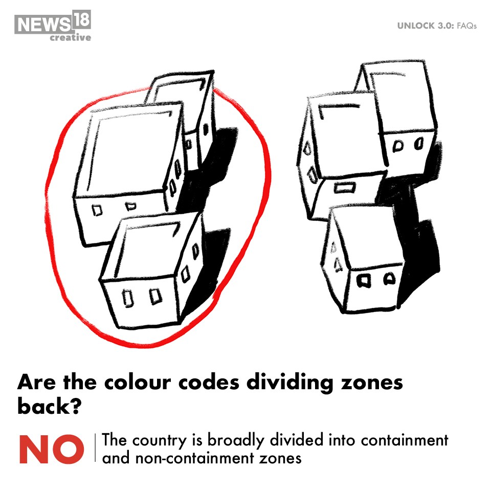 Unlock 3.0 FAQs: What the new MHA guidelines say