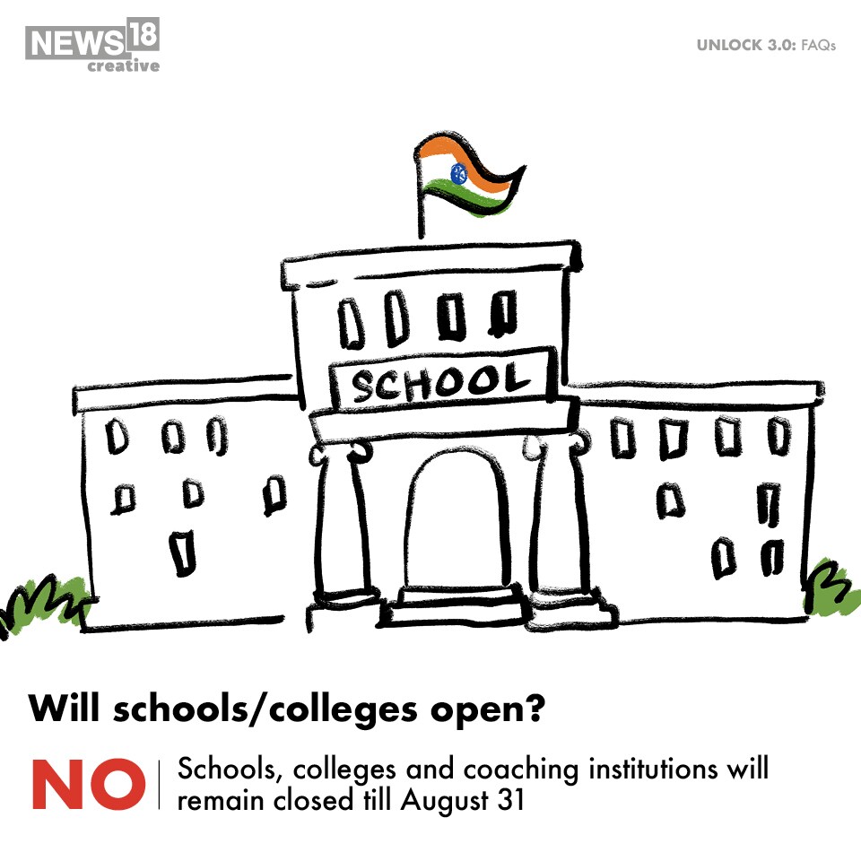 Unlock 3.0 FAQs: What the new MHA guidelines say