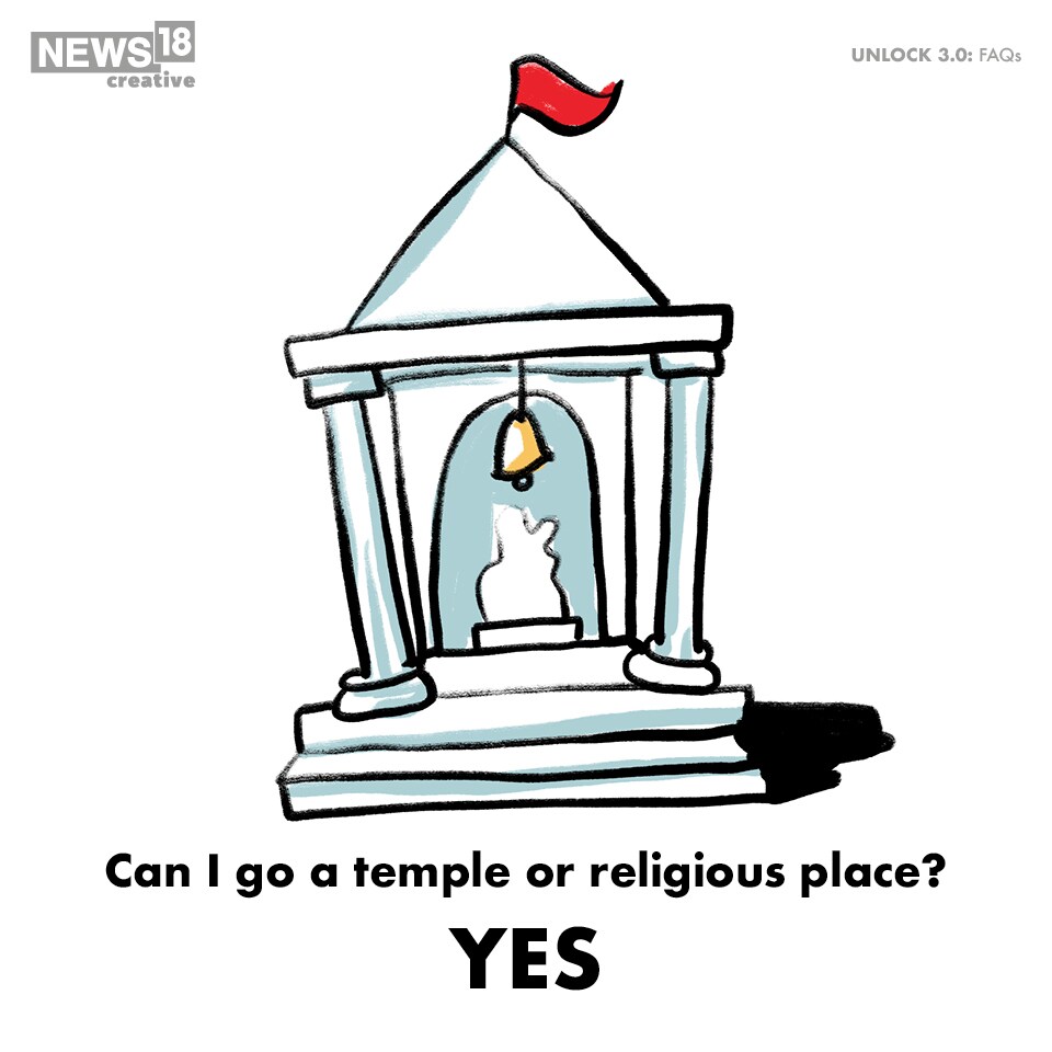 Unlock 3.0 FAQs: What the new MHA guidelines say