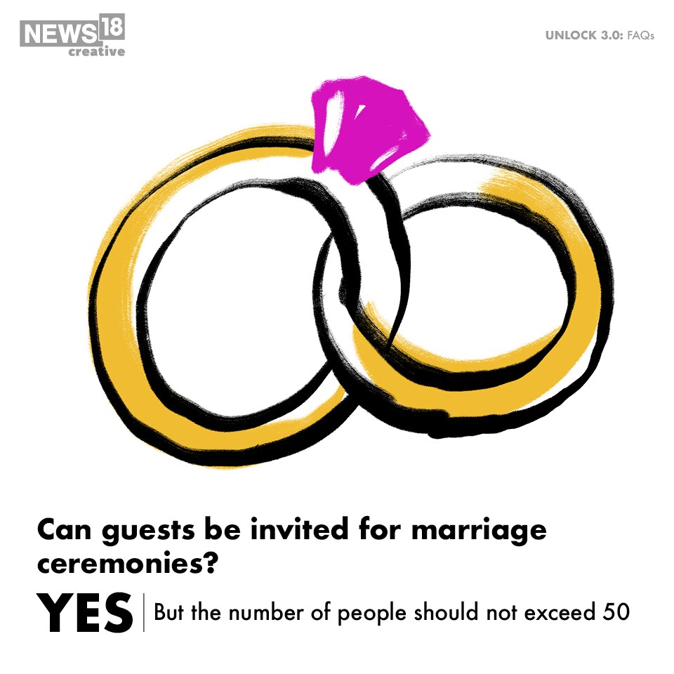 Unlock 3.0 FAQs: What the new MHA guidelines say