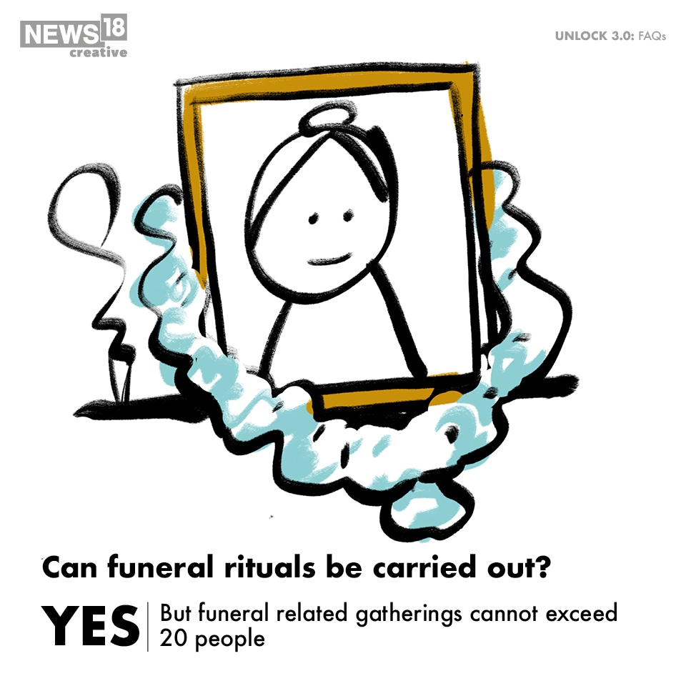 Unlock 3.0 FAQs: What the new MHA guidelines say