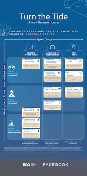 infographic 1_(high res)