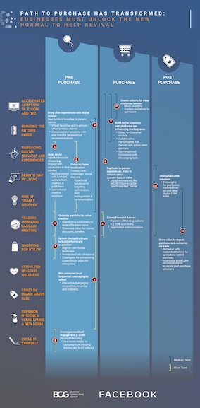 infographic 2_(high res)