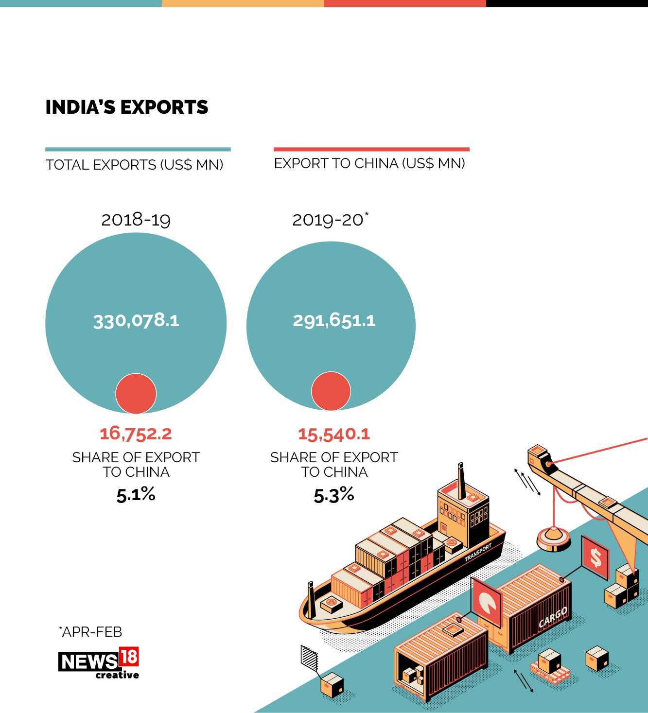 #BoycottChina: Why it's a long road from the border to the marketplace