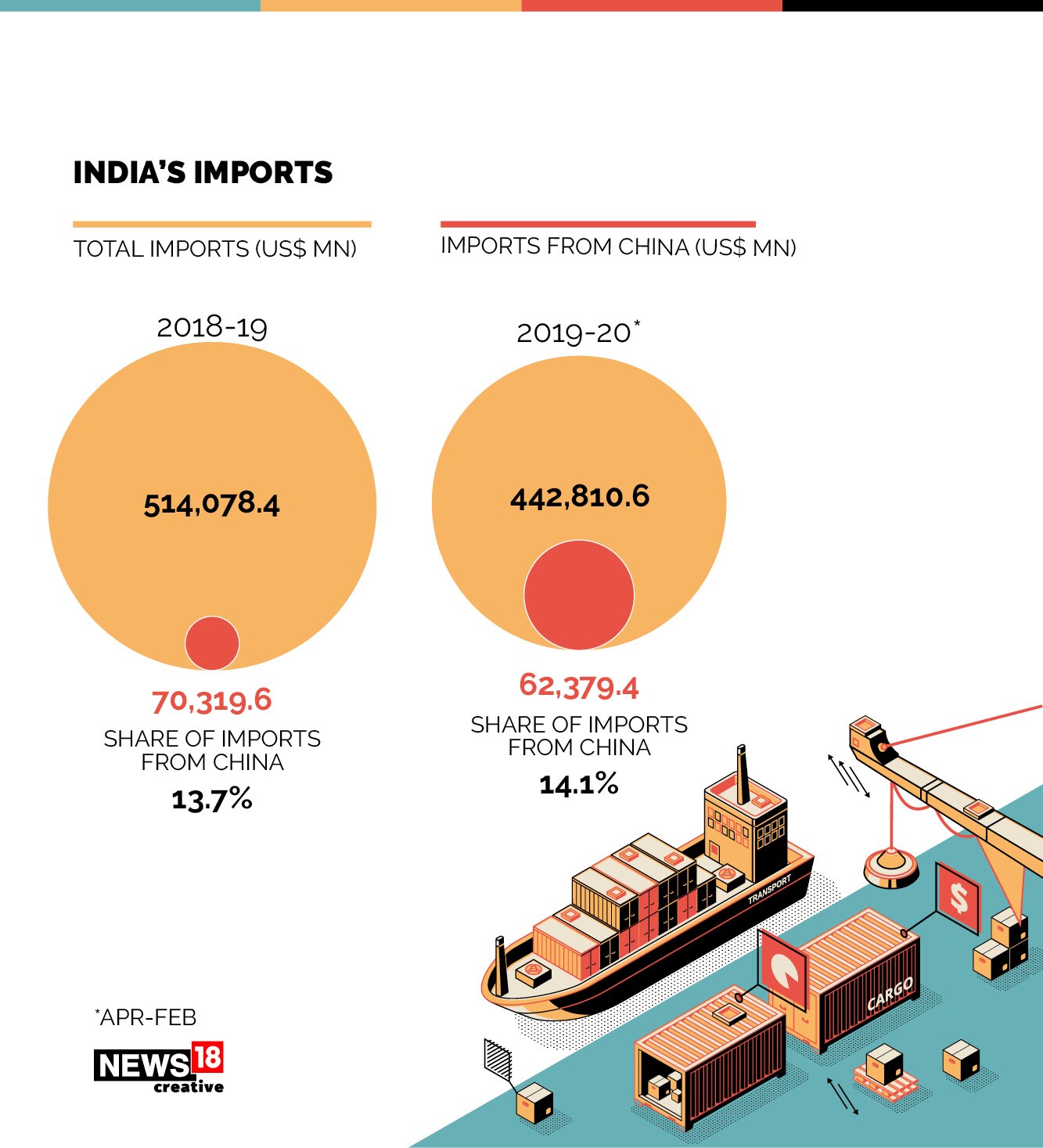 #BoycottChina: Why it's a long road from the border to the marketplace