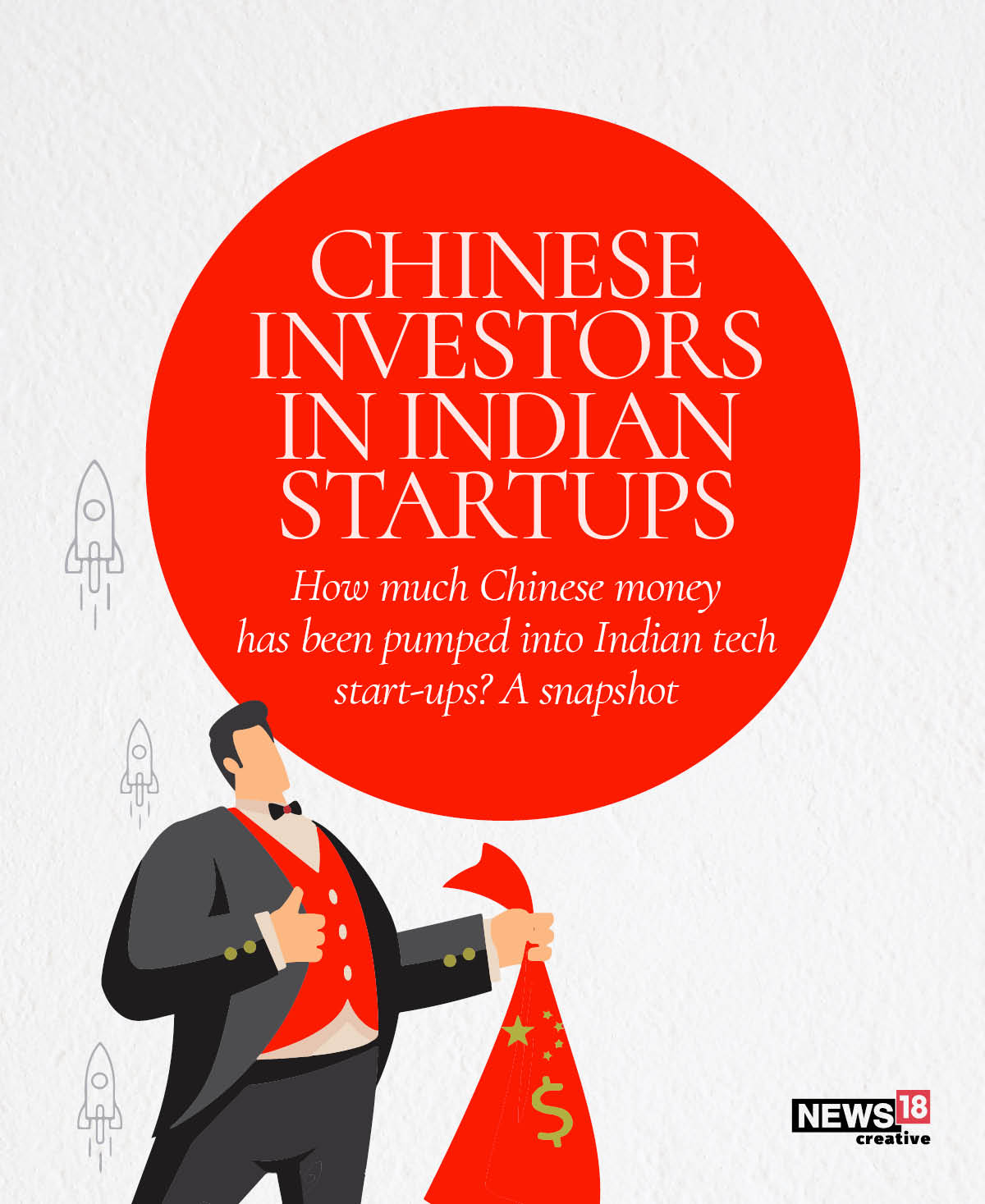 How much Chinese money is in Indian startups?