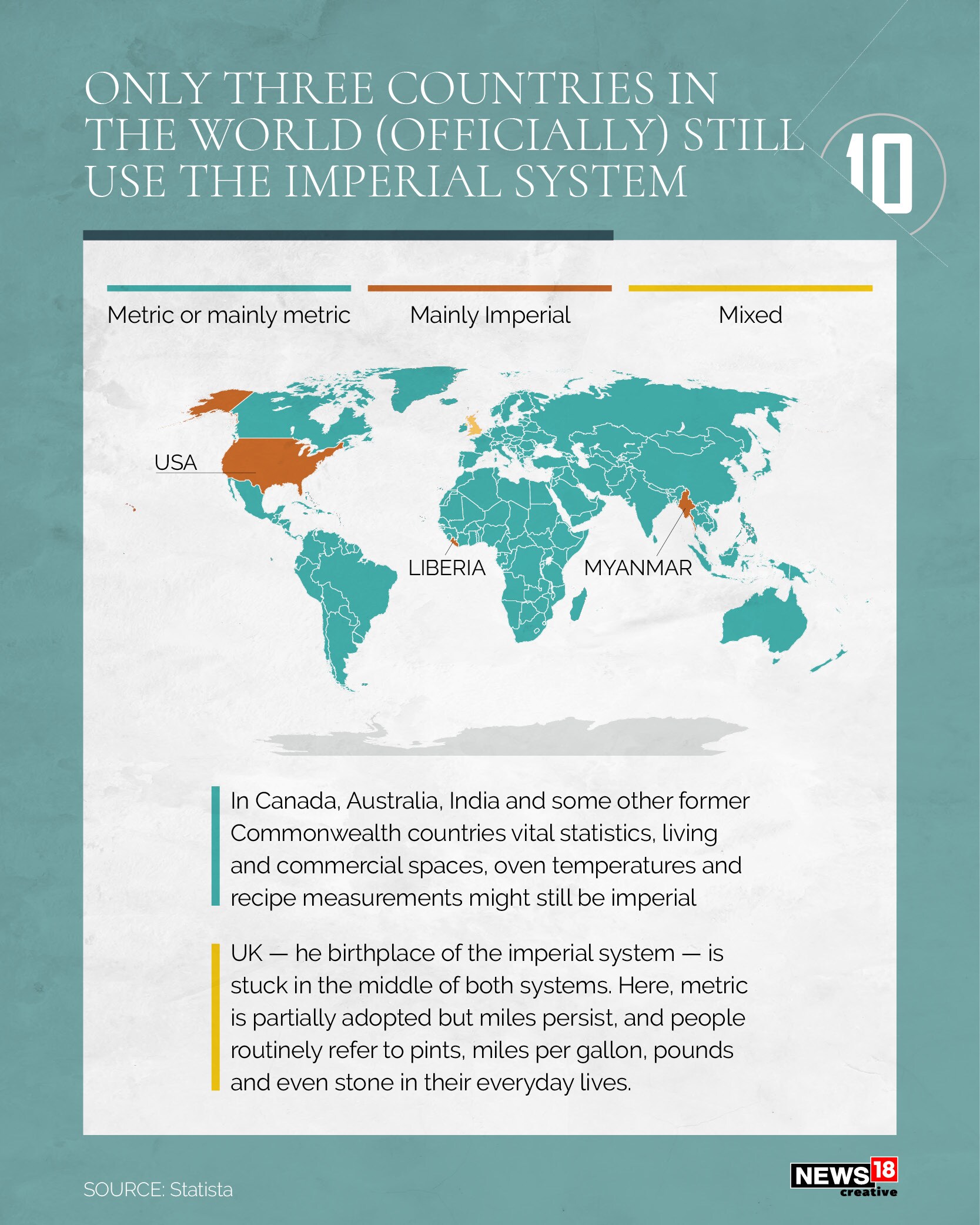 10 maps that explain the world