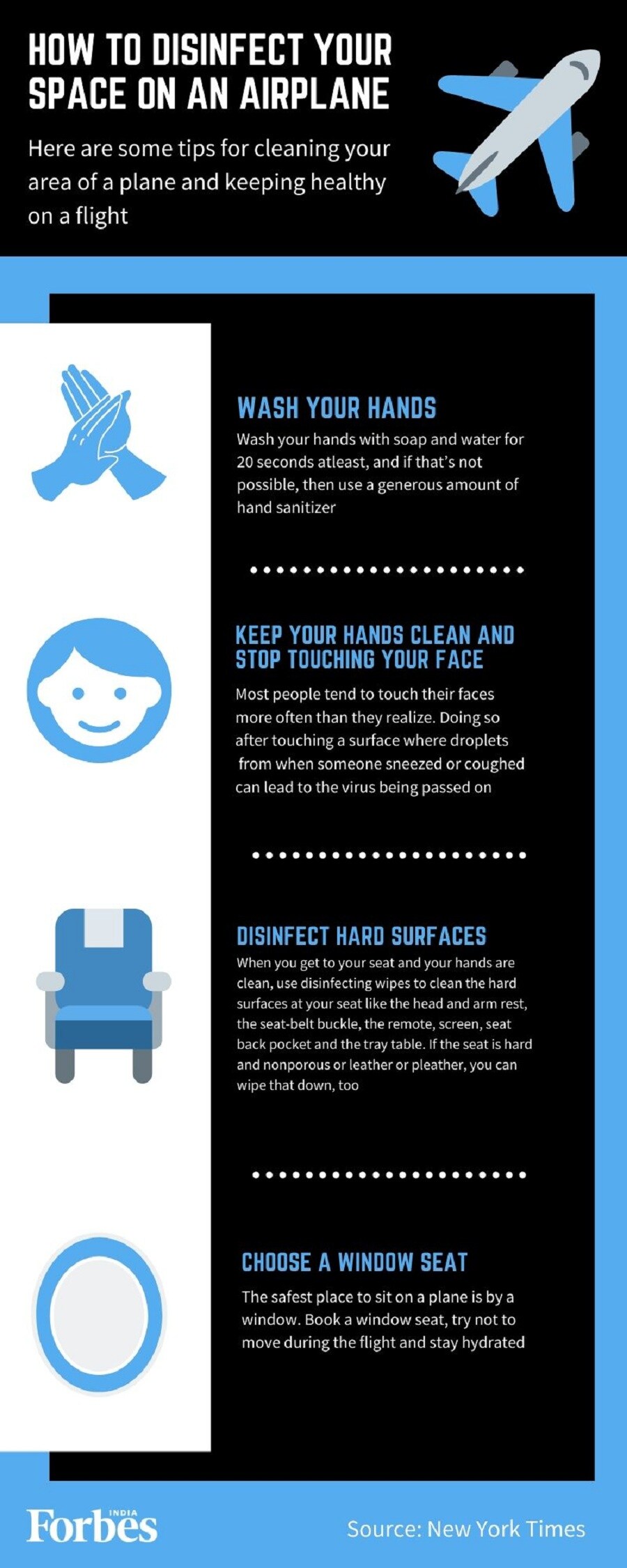 coronavirus infographic big