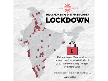 Coronavirus: Full list of India's districts on lockdown