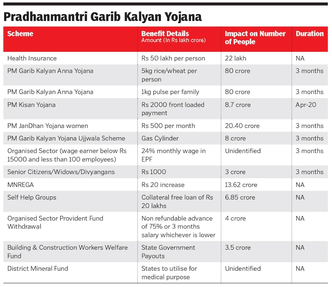 pradhanmantri