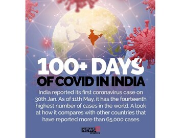100 days of Covid-19 in India, in numbers