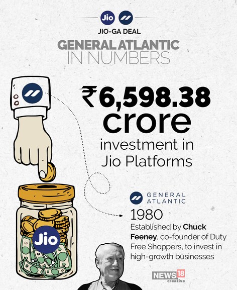 jio-ga deal