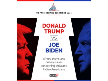 Donald Trump or Joe Biden: Who is better for India?