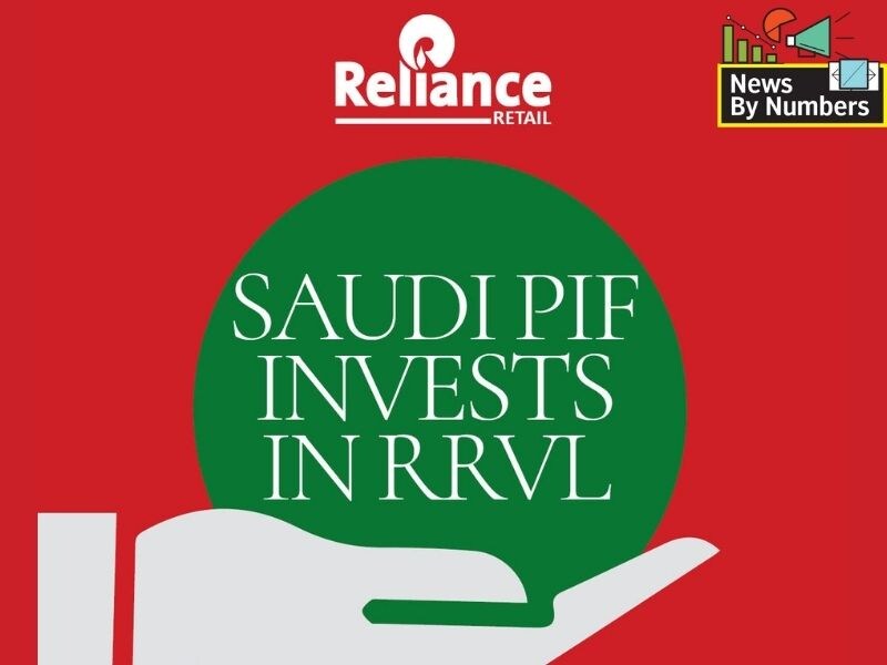 Saudi fund is the newest investor in Reliance Retail