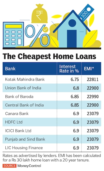 home_loan_graphic