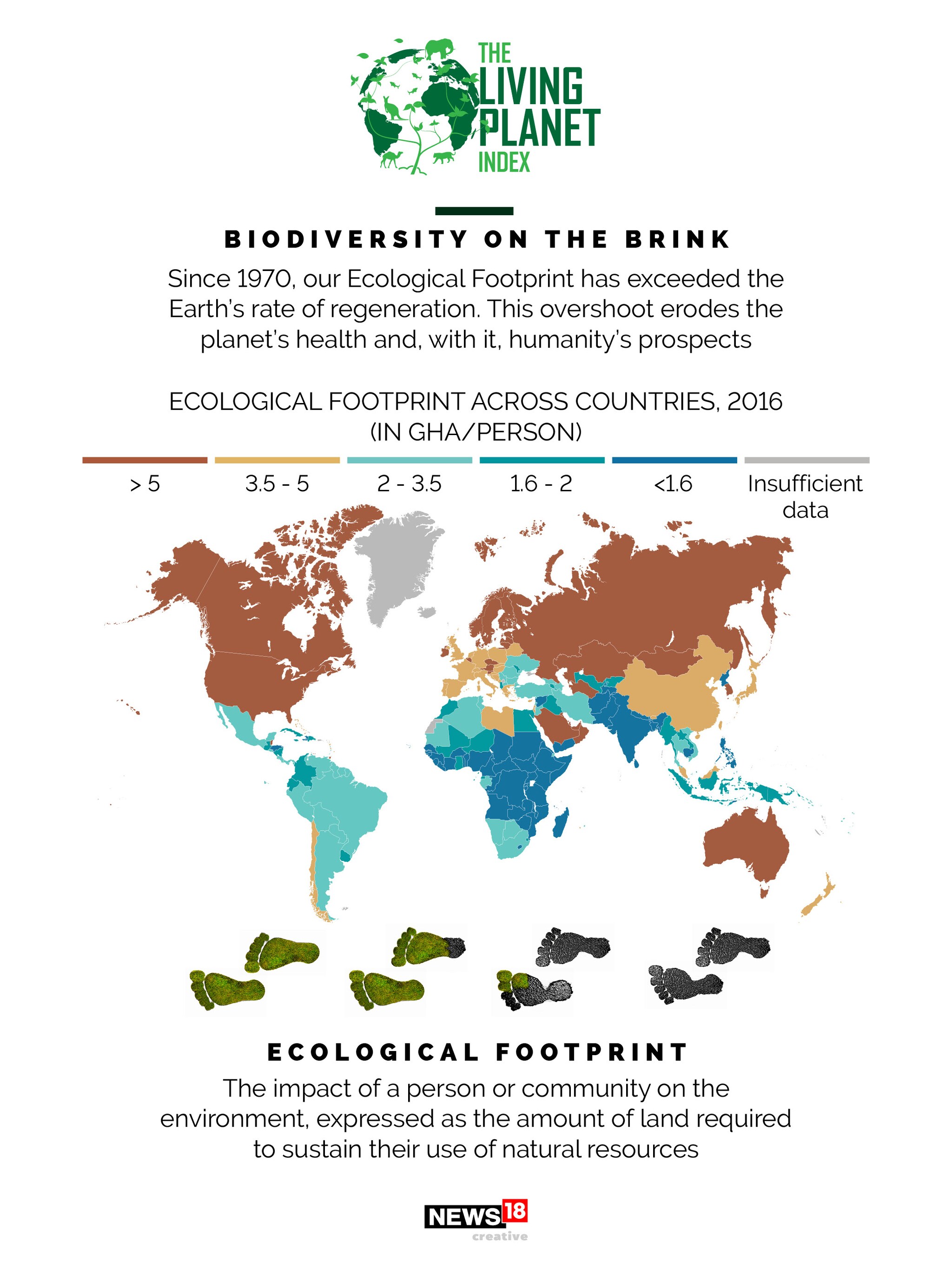 News by Numbers: We're wreaking havoc on the planet