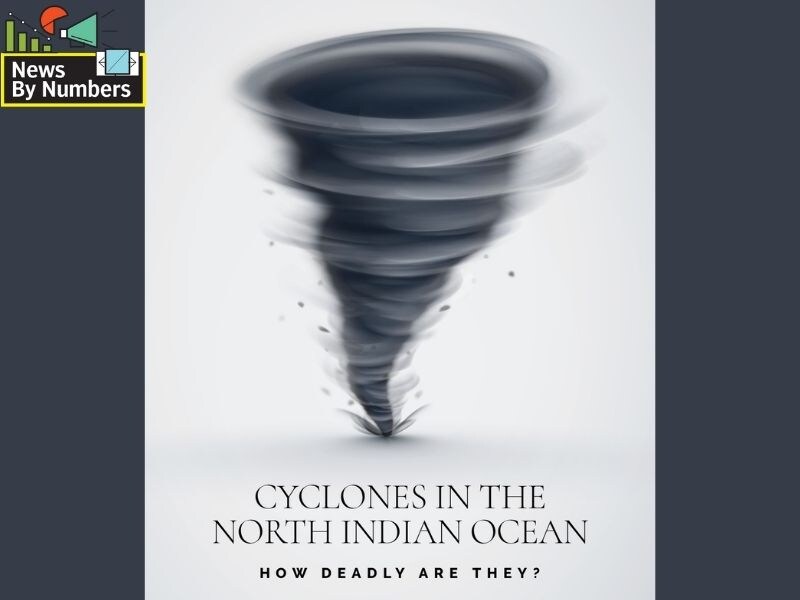 Cyclone Nivar passes: Which were the deadliest cyclones in the region?